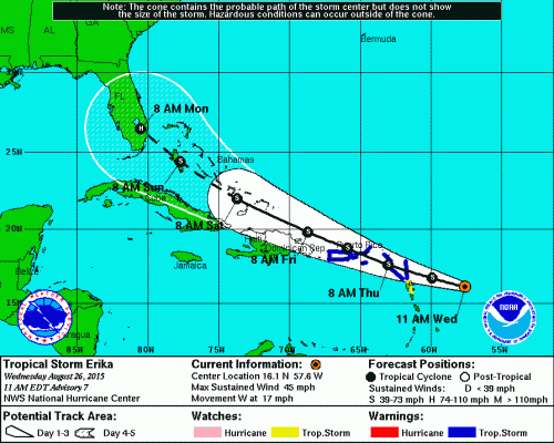 Huricane Erika 20-08-26 Advistory